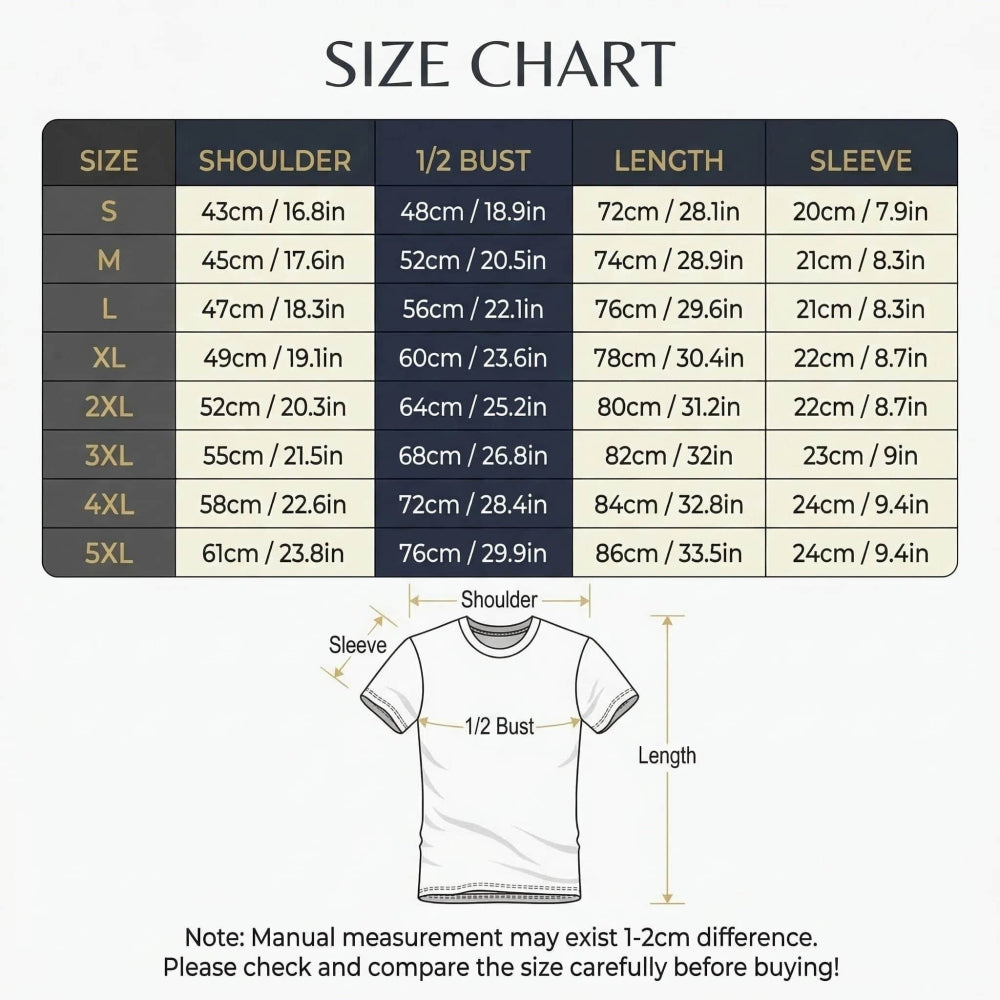 Patriotic Eagle Design Classic T-Shirt United States 1776 2026 Anniversary